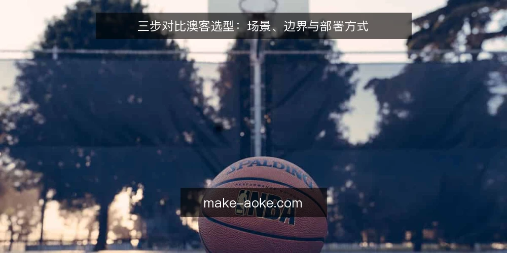 三步对比澳客选型:场景、边界与部署方式 — 先定决策标准:明确你的使用场景 配图